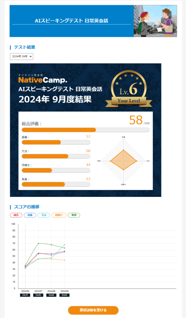 AIスピーキングテスト_9月