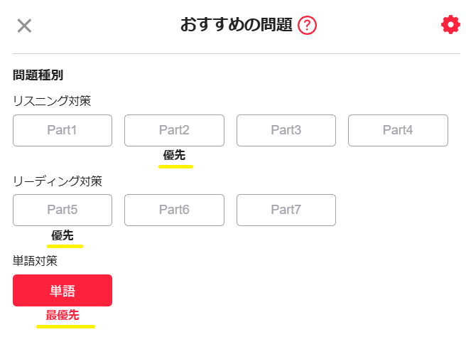 abceed_TOEICおすすめの問題