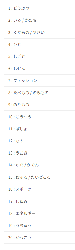 ゲームでえいごの神経衰弱リスト