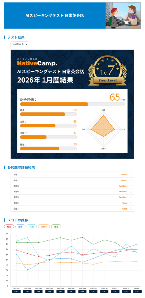 AIスピーキングテスト_2601